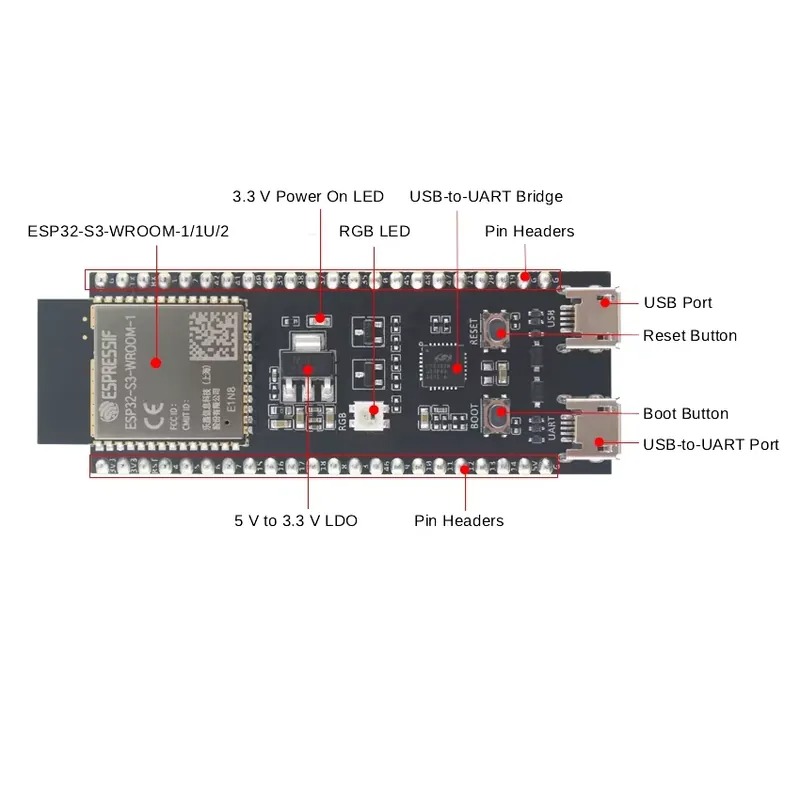 Espressif ESP32-S3-DevKitC-1 D - Esp32 Development Board review and price