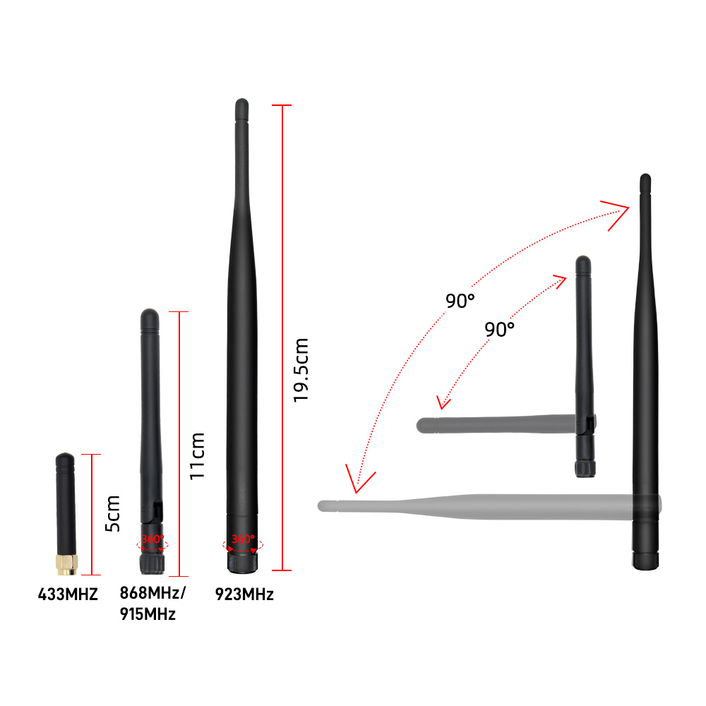 LILYGO® TTGO Meshtastic T-Beam - Espressif Esp32 review and price