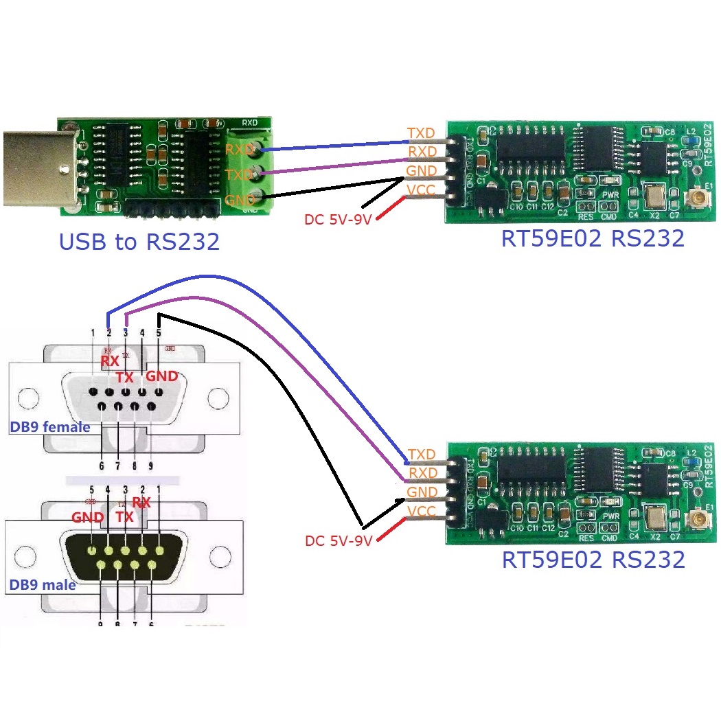 RS232 Wireless  5 PCS 2400-252 - Esp8266 Nodemcu review and price