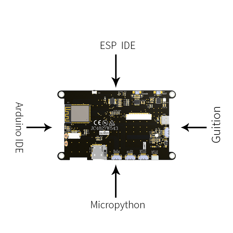 Guition ESP32-S3 8M PSRAM 4M F - Esp32 P4 review and price