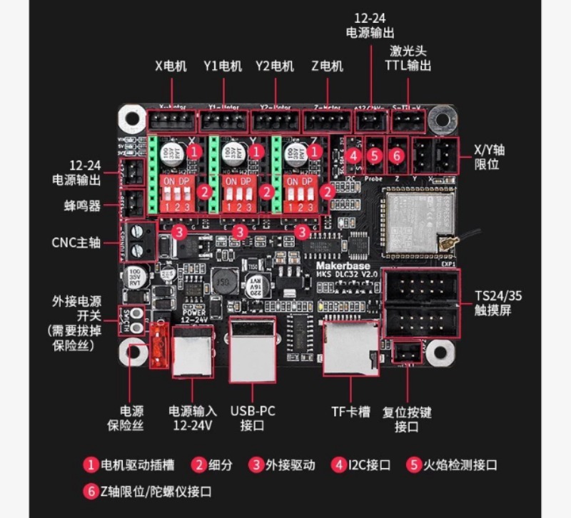 MKS DLC32 V2.0 Control Board E - Esp32 review and price