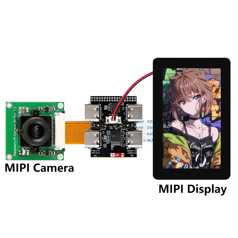 ESP32-P4 Mini Core Development - Espressif Esp32 review and price
