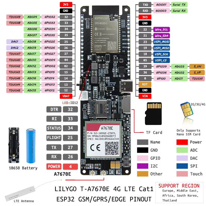 ESP32-WROVER-B A7670E A7670SA  - Esp32 Wifi Bluetooth Module review and price